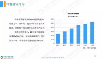 中国生鲜供应链行业发展前景研究报告（上）——聚焦中豹供应链的实践与启示